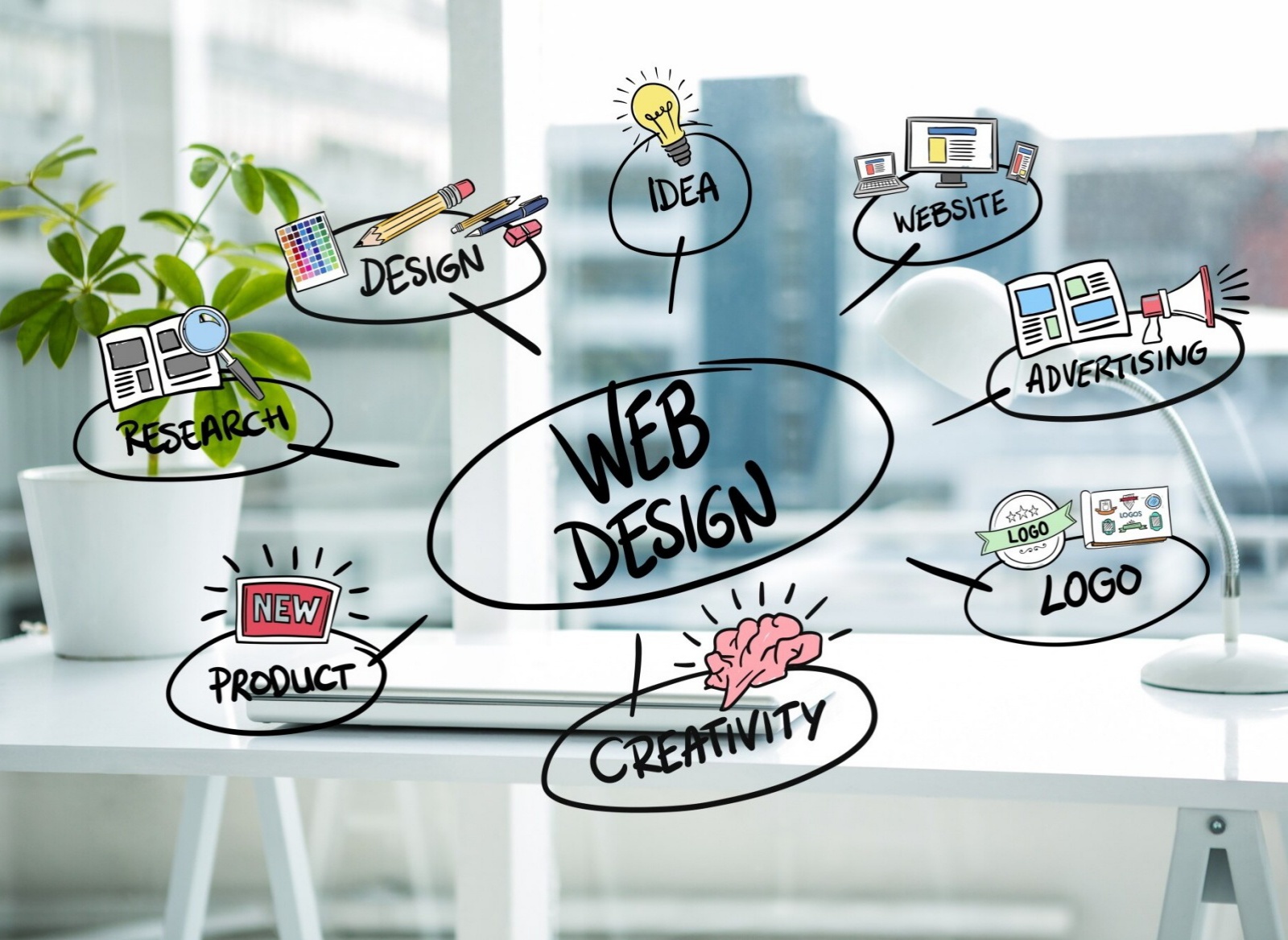 Web Design